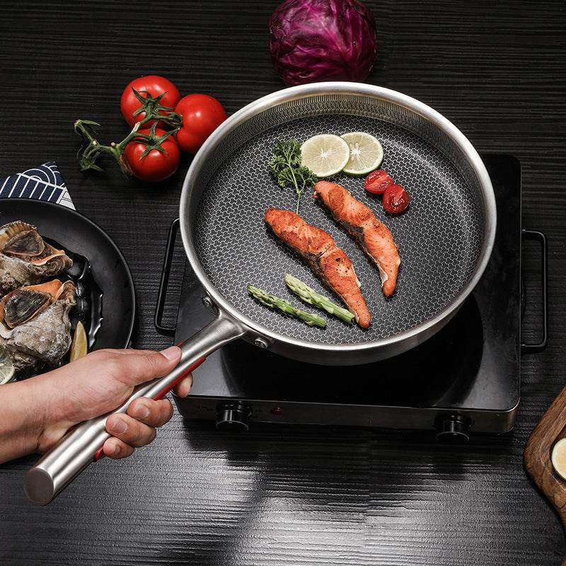 Stainless Steel Full Pattern Frying Egg Fried Steak Pan - Mubimart
