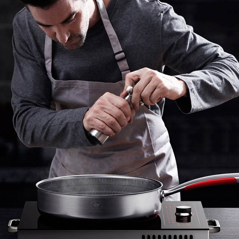 Stainless Steel Honeycomb Pan Cooking Skillet Steak Pan Saucepan - Mubimart
