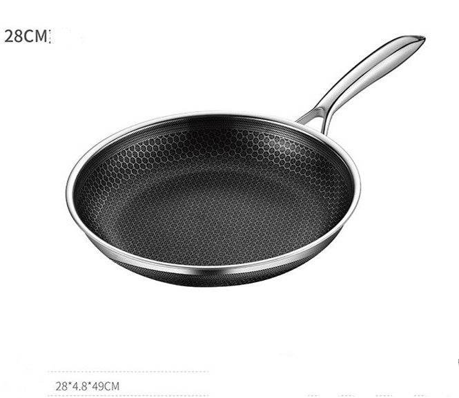 Stainless Steel Household Steak Omelet Pancake Pan - Mubimart