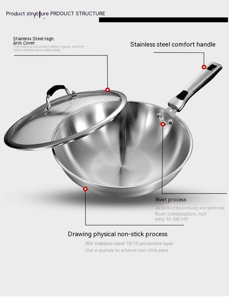 Stainless Steel Household Uncoated Frying Pan - Mubimart