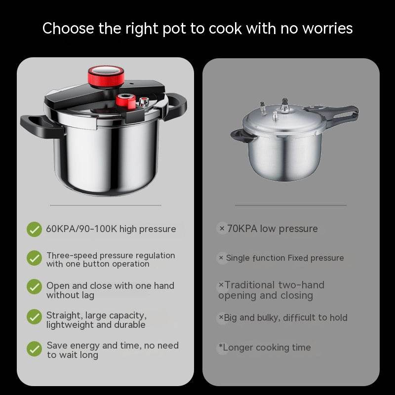 Stainless Steel Pressure Cooker 6L Household Thickened Explosion-proof Pressure Cooker Three-speed Stew Energy-saving Pot - Mubimart
