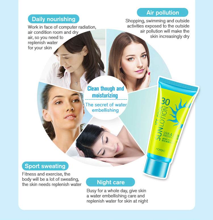 Sunscreen Cream Protetor Facial Cream Sunscreen Clear Moisturizing Lotion - Mubimart