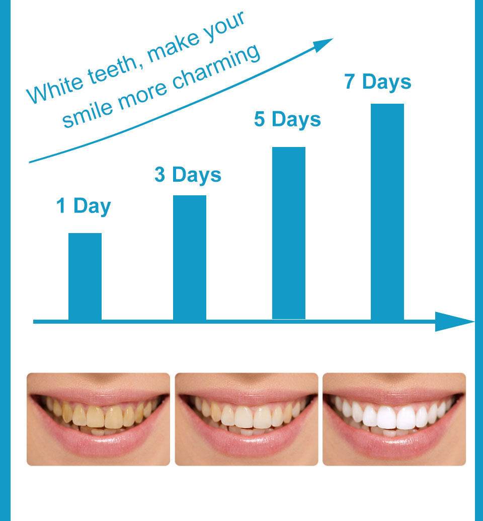 Teeth Whitening Pen Care Powerful Removal Of Yellow - Mubimart