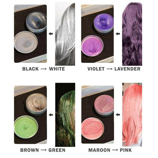 Temperature change hair dye - Mubimart