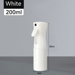 Transparent High Pressure Press Plastic Spray Bottle - Mubimart -  