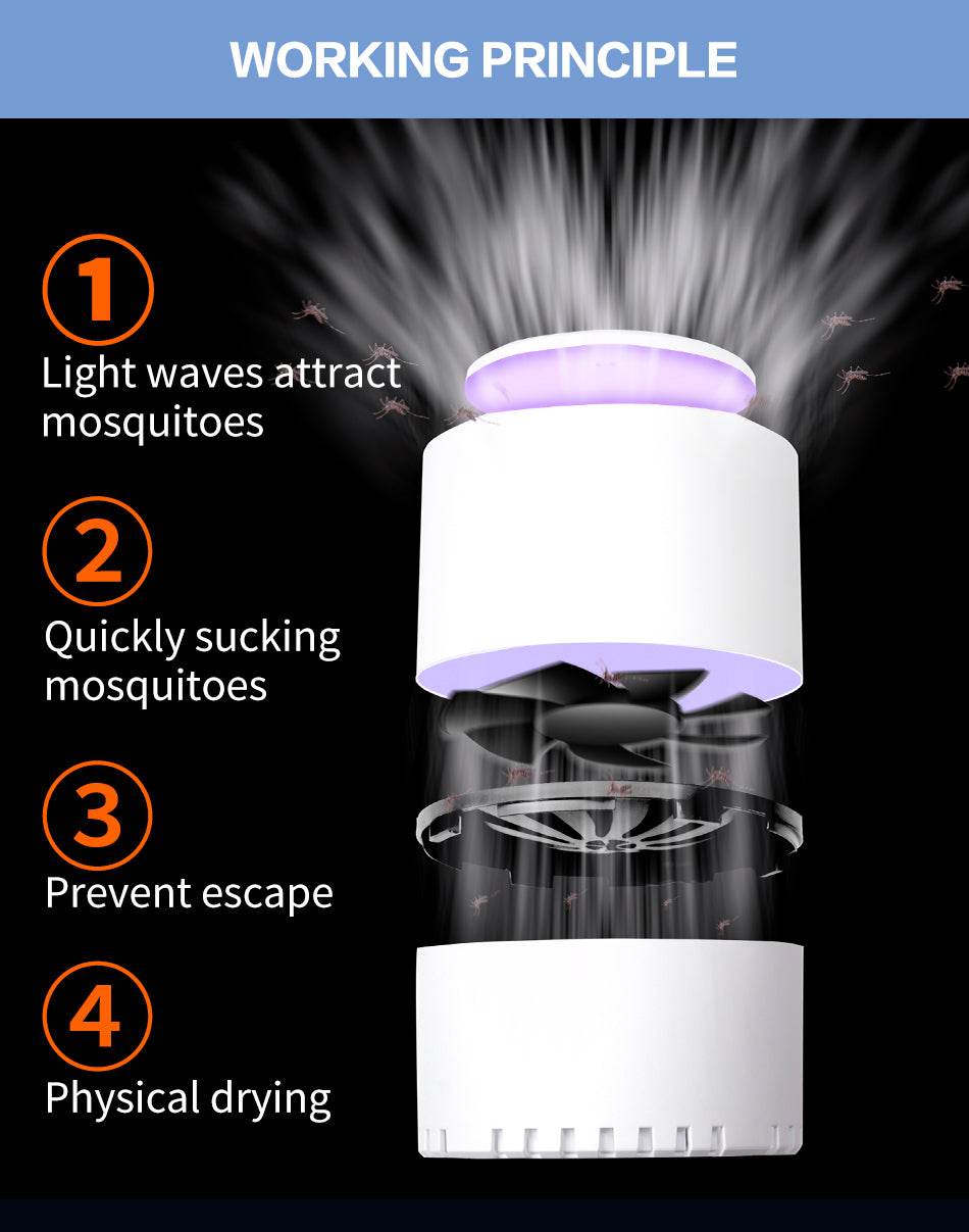 USB 5V Mosquito Killer Light Fly Killers Electric Insect Trap Lamp LED Bug Zapper UV LED Night Light Mosquito Repellent Lamp - Mubimart