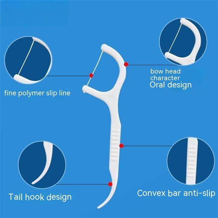 Ultrafine Flossing Toothpicks Safety Bag Packed With 150 Pieces - Mubimart