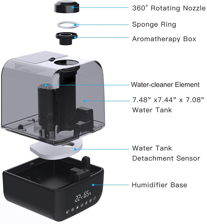 Ultrasonic Mute Intelligent Aromatherapy Humidifier - Mubimart -  