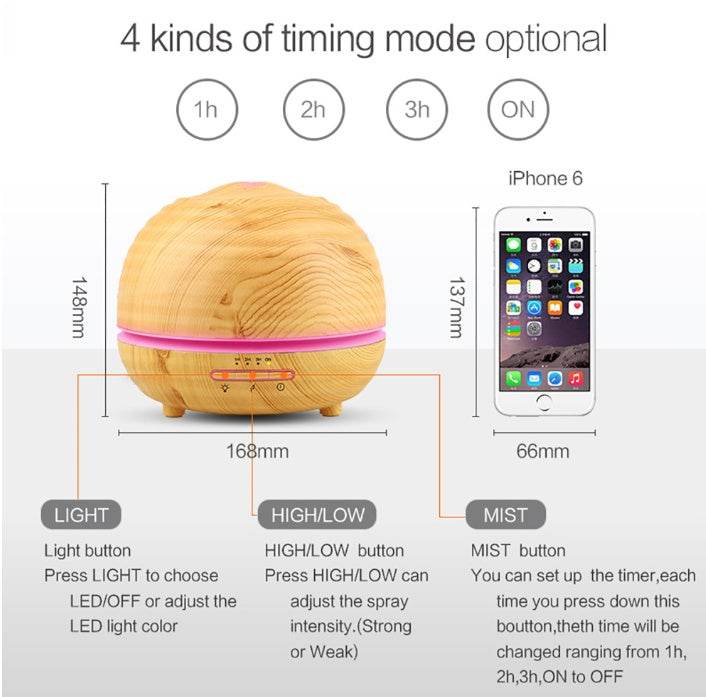 Ultrasonic household aromatherapy machine air purification humidifier - Mubimart