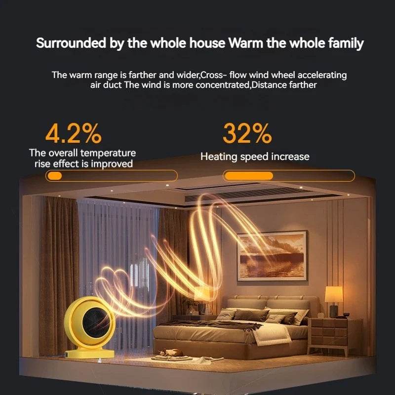 Warm Air Blower Household Desk Mute Mini Heater Dormitory Office Small Heater Gift - Mubimart