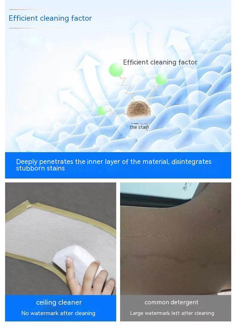 Wash Free Fabric Roof Foam Decontamination Cleaner - Mubimart