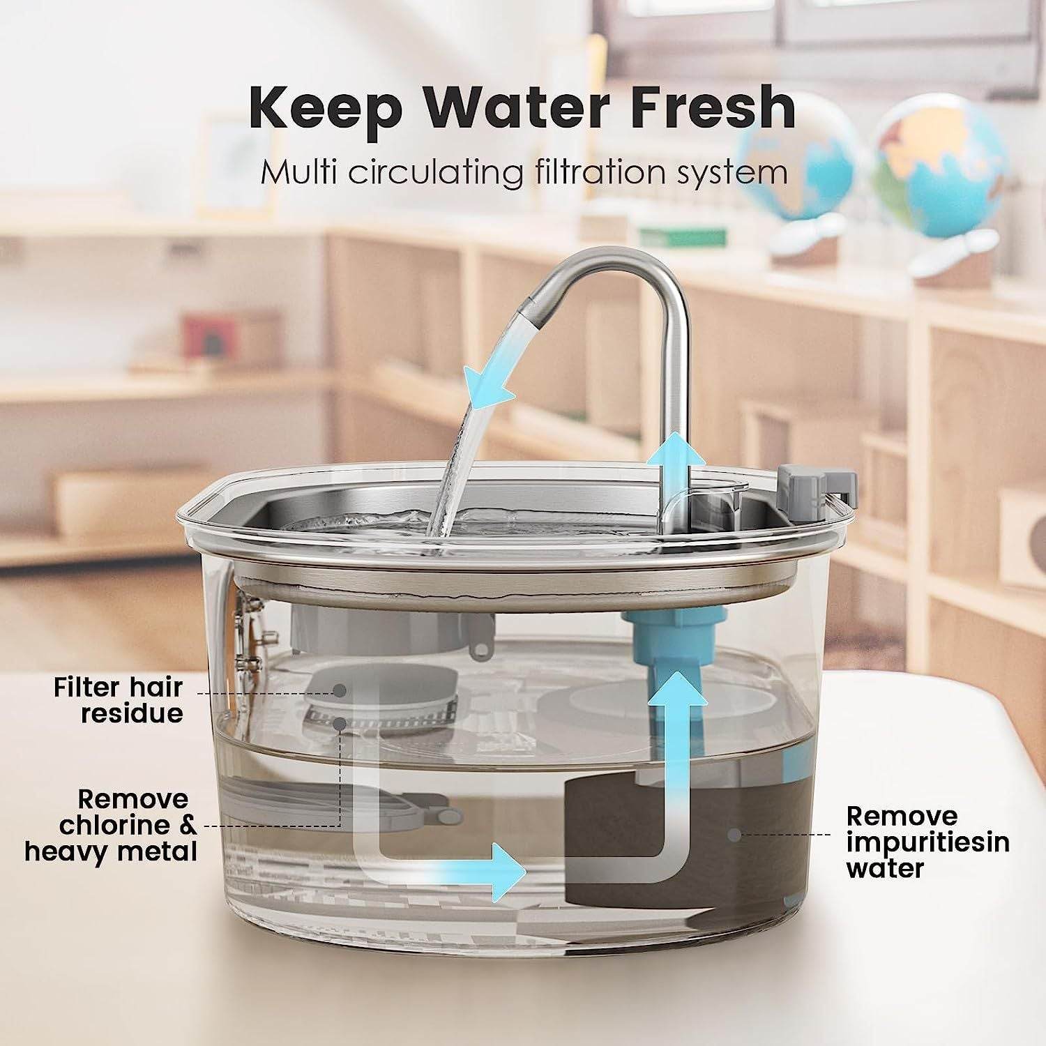 Water Feeder Stainless Steel Pet Water Dispenser - Mubimart
