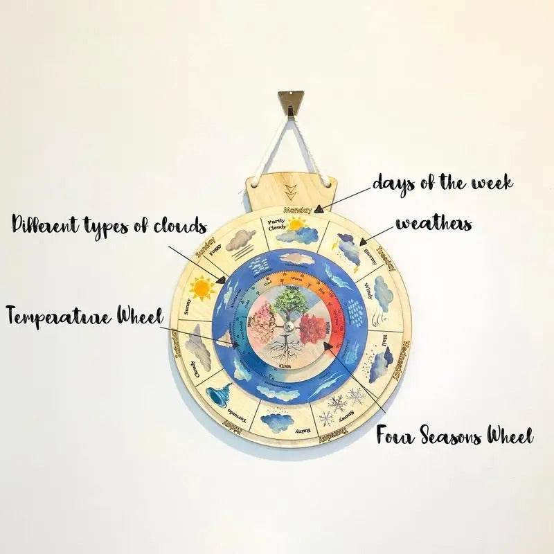 Weather Calendar Ornaments Learning Toys - Mubimart