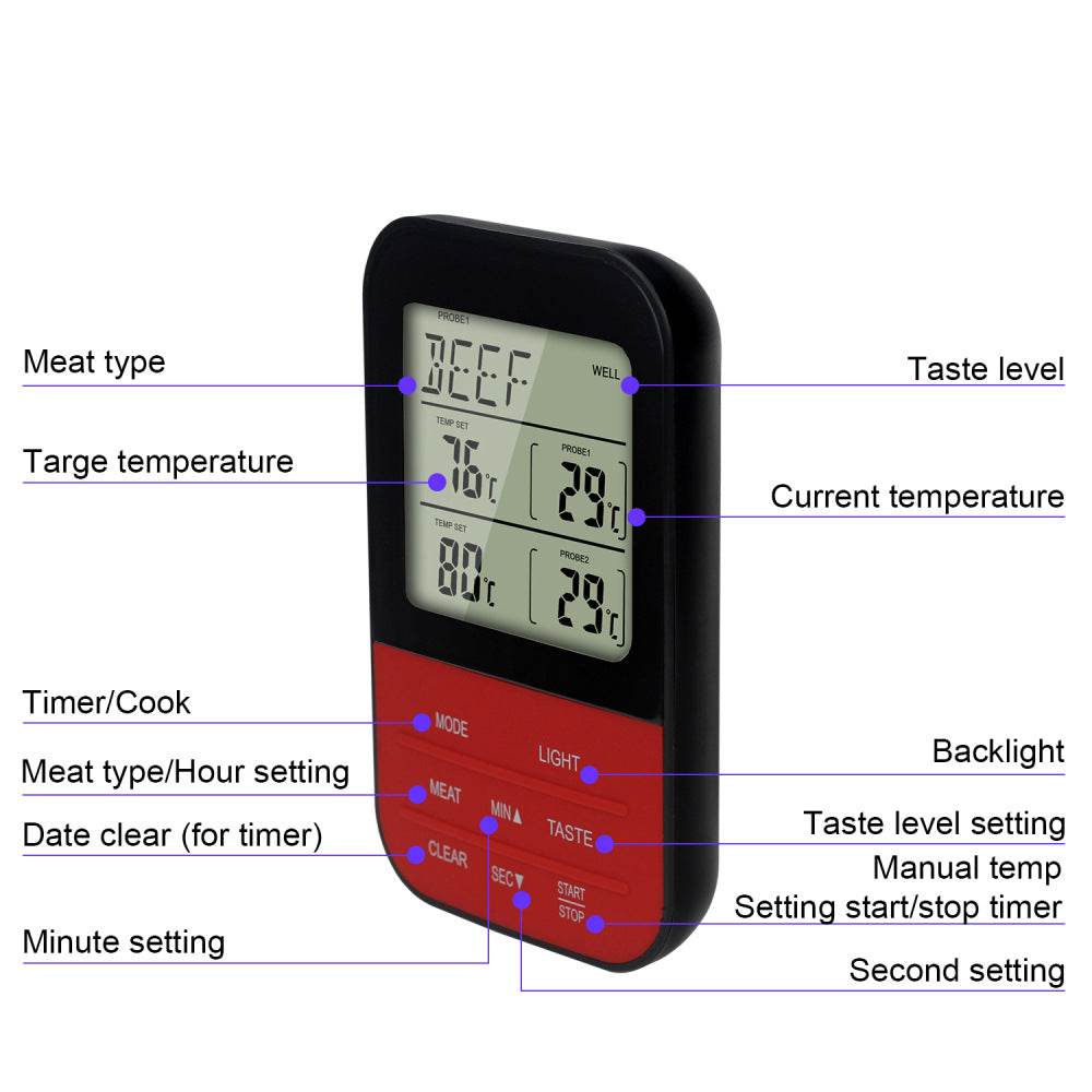 Wireless Barbecue Thermometer Digital Multifunctional Thermometer - Mubimart