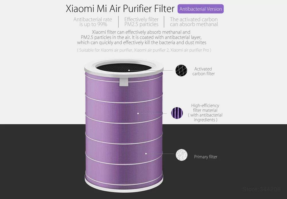 Xiaomi Air Purifier - Mubimart