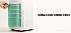 Xiaomi Air Purifier - Mubimart -  