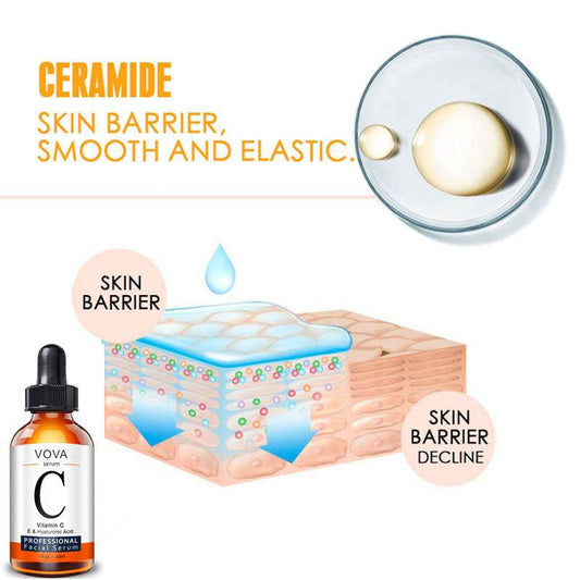 Vitamin C Serum Facial Serum Amazon - Mubimart