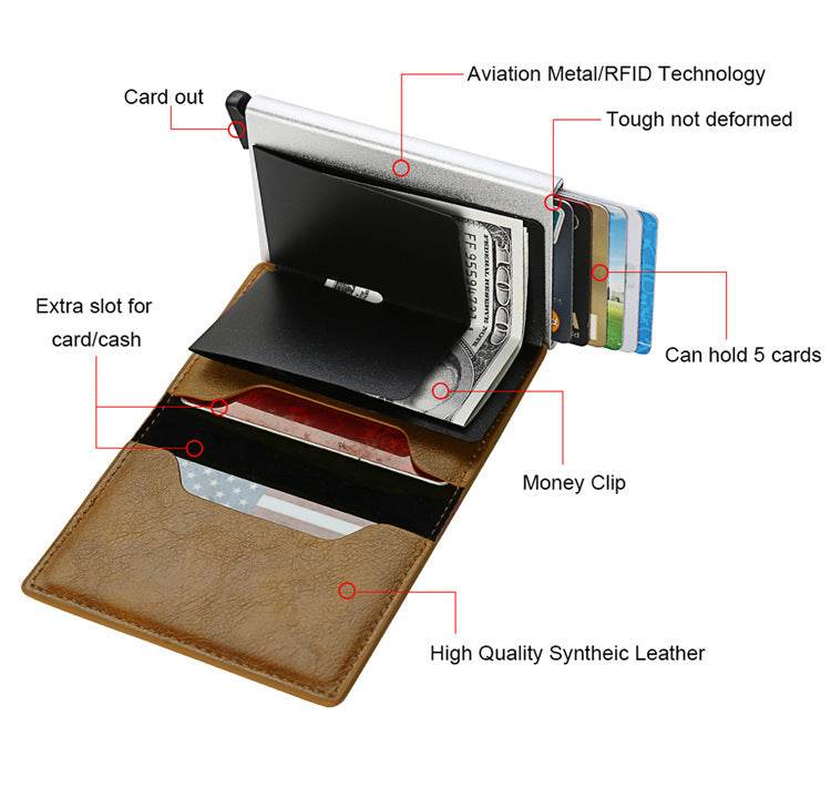 Locator Card Credit Card Holder Wallet - Mubimart