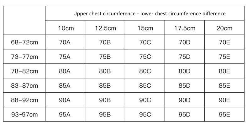 Lace Lingerie Breathable Comfortable Thin Large Size Bra Bra - Mubimart
