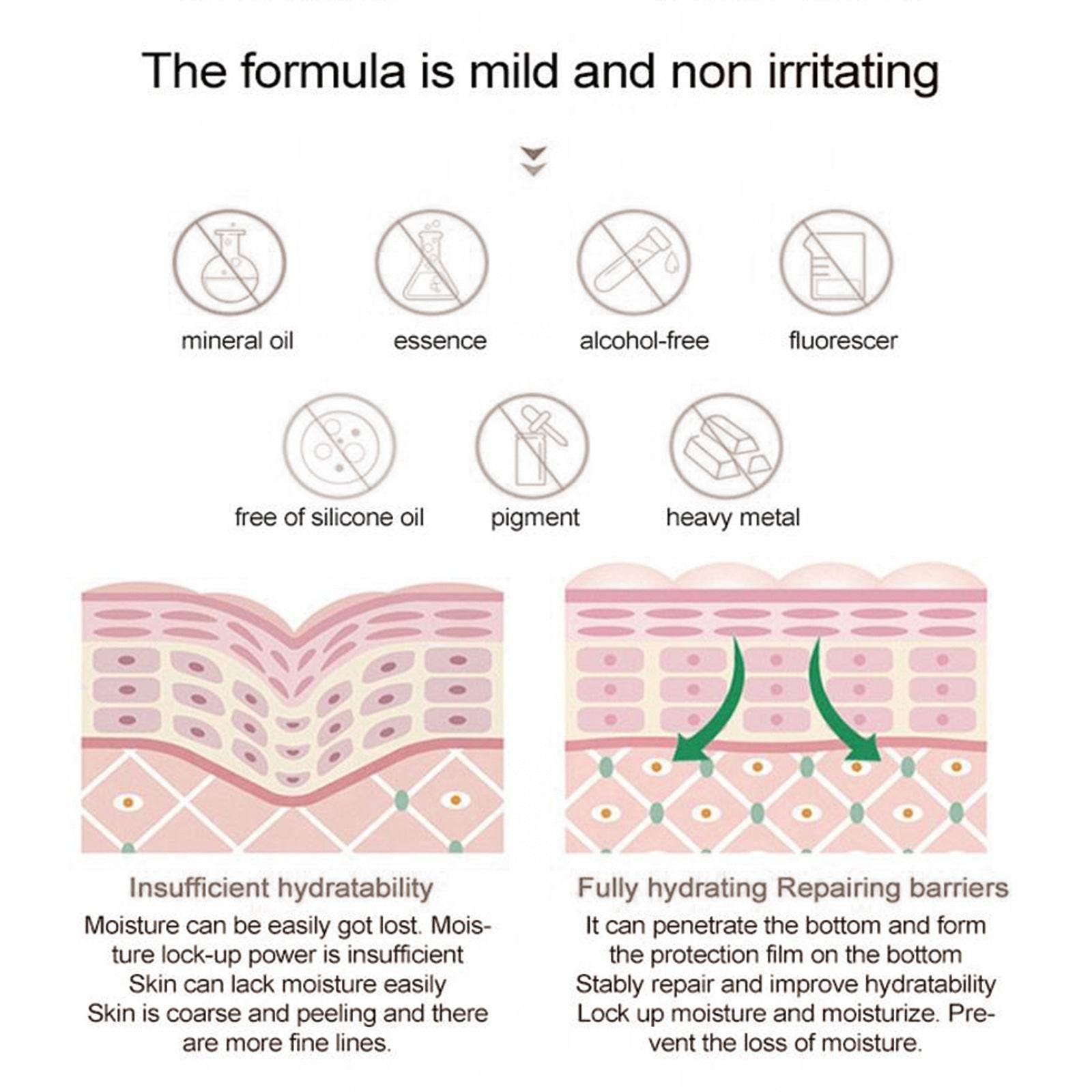 Vitamin C Serum Fading Wrinkle Firming Skin Rejuvenation Moisturizing And Nourishing - Mubimart