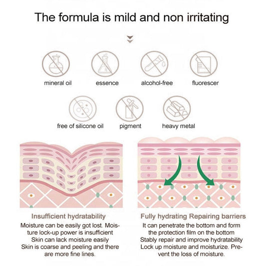 Vitamin C Serum Fading Wrinkle Firming Skin Rejuvenation Moisturizing And Nourishing - Mubimart